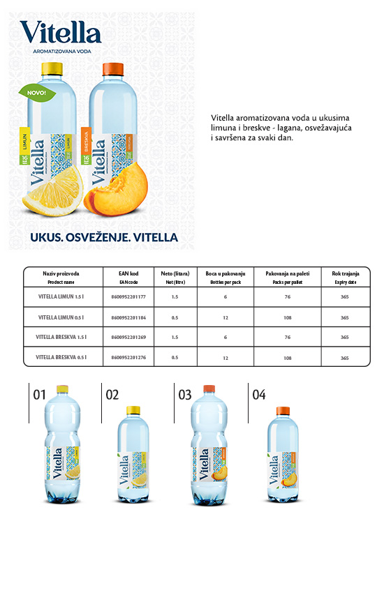 Vitella aromatizovana voda